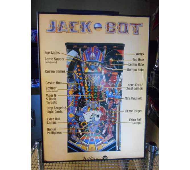 Jack Bot Original Pinball Machine Game Advertising Promotional Framed Poster for sale from 1995 - Williams